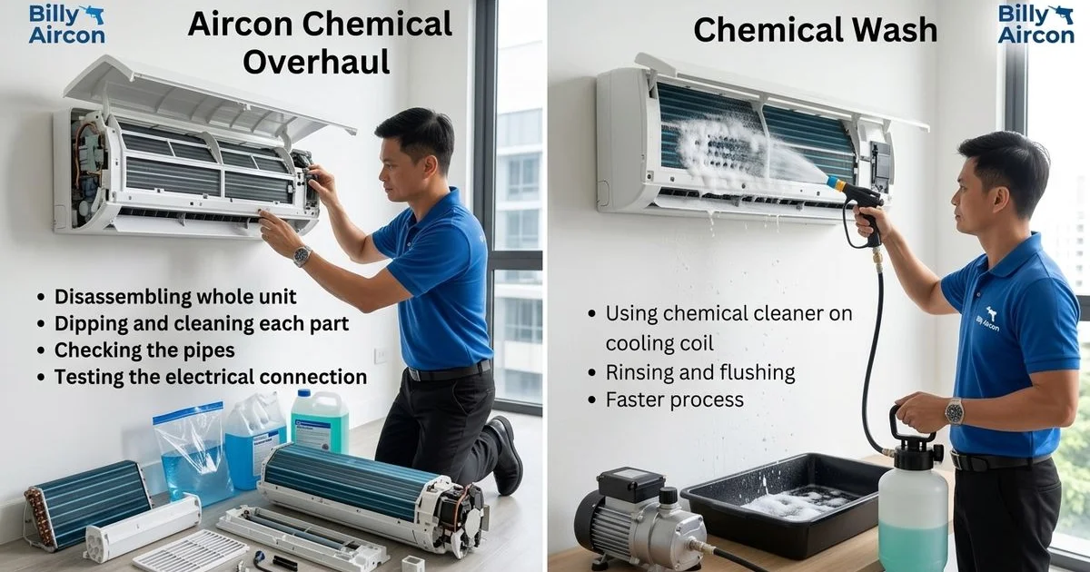 Aircon Chemical Overhaul vs Chemical Wash in Woodlands: What Is the Difference?